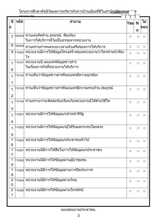 .
3
Yes N
o
7 R30305 □ □ □
R30306 □ □ □
T10202 □ □ □
1
0
P10101 □ □ □
1
1
P10102 □ □ □
1
2
P10103 □ □ □
1
3
P10104 □ □ □
1
4
P10201 □ □ □
1
5
P10202 □ □ □
P10203 □ □ □
P10301 □ □ □
P10302 □ □ □
P10303 □ □ □
P10304 □ □ □
P10305 □ □ □
 