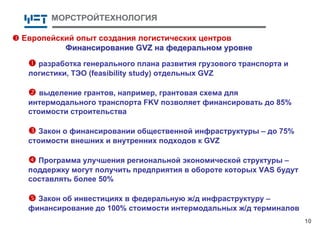 разработка по для терминалов
