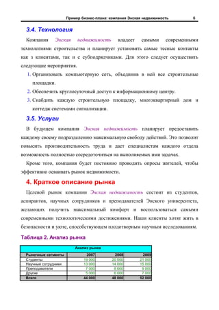 Агентство Недвижимости | PDF