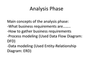 Analysis Phase
Main concepts of the analysis phase:
-What business requirements are……..
-How to gather business requirements
-Process modeling (Used Data Flow Diagram:
DFD)
-Data modeling (Used Entity-Relationship
Diagram: ERD)
 