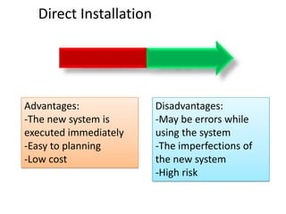 Direct Installation
Advantages:
-The new system is
executed immediately
-Easy to planning
-Low cost
Disadvantages:
-May be errors while
using the system
-The imperfections of
the new system
-High risk
 