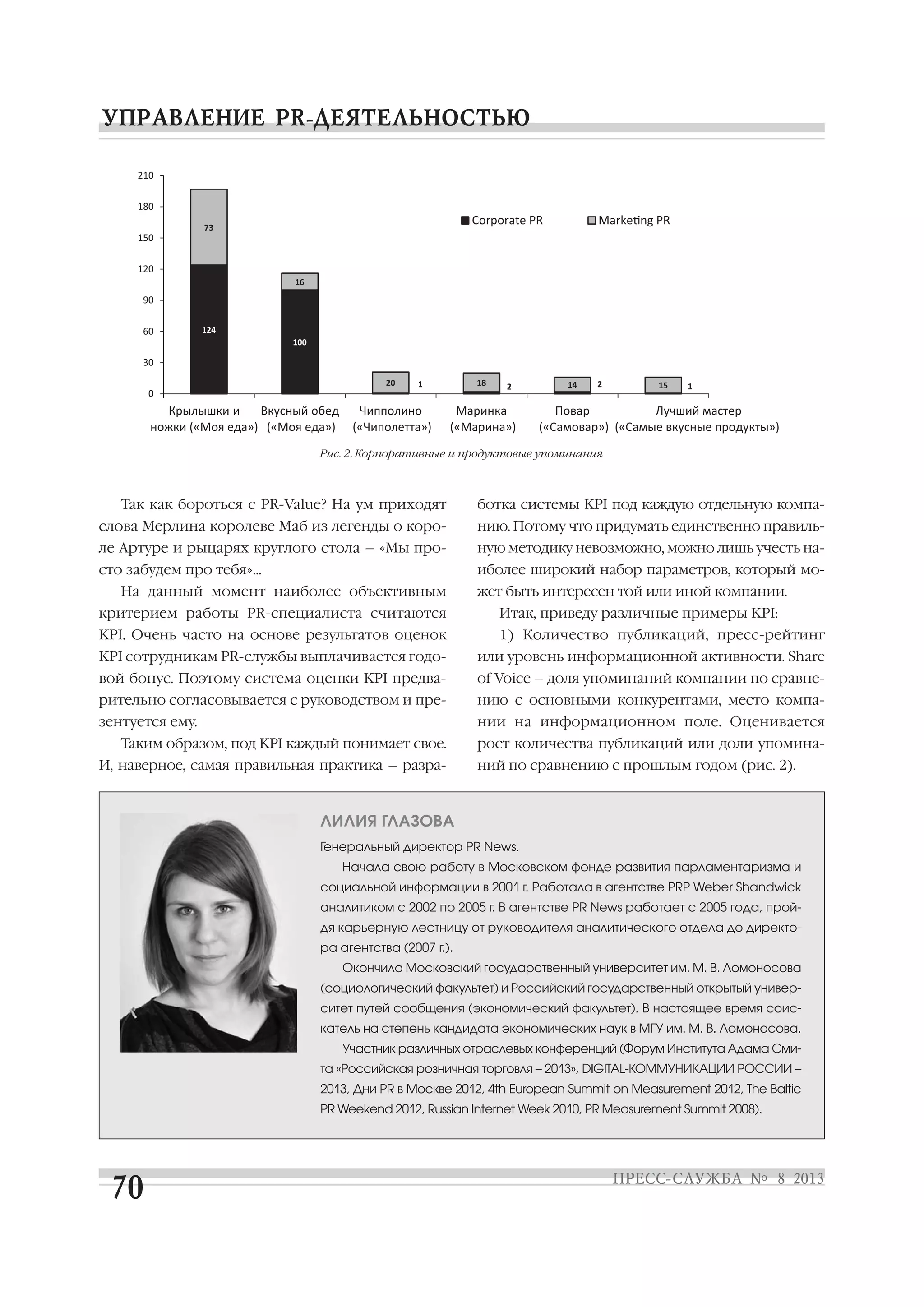 Так как бороться с PR Value? На ум приходят
слова Мерлина королеве Маб из легенды о коро
ле Артуре и рыцарях круглого стола – «Мы про
сто забудем про тебя»…
На данный момент наиболее объективным
критерием работы PR специалиста считаются
KPI. Очень часто на основе результатов оценок
KPI сотрудникам PR службы выплачивается годо
вой бонус. Поэтому система оценки KPI предва
рительно согласовывается с руководством и пре
зентуется ему.
Таким образом, под KPI каждый понимает свое.
И, наверное, самая правильная практика – разра
ботка системы KPI под каждую отдельную компа
нию. Потому что придумать единственно правиль
ную методику невозможно, можно лишь учесть на
иболее широкий набор параметров, который мо
жет быть интересен той или иной компании.
Итак, приведу различные примеры KPI:
1) Количество публикаций, пресс рейтинг
или уровень информационной активности. Share
of Voice – доля упоминаний компании по сравне
нию с основными конкурентами, место компа
нии на информационном поле. Оценивается
рост количества публикаций или доли упомина
ний по сравнению с прошлым годом (рис. 2).
124
100
1 2 2 1
73
16
20 18 14 15
0
30
60
90
120
150
180
210
Крылышки и
ножки («Моя еда»)
Вкусный обед
(«Моя еда»)
Чипполино
(«Чиполетта»)
Маринка
(«Марина»)
Повар
(«Самовар»)
Лучший мастер
(«Самые вкусные продукты»)
Corporate PR MarkeƟng PR
Рис. 2. Корпоративные и продуктовые упоминания
ЛИЛИЯ ГЛАЗОВА
Генеральный директор PR News.
Начала свою работу в Московском фонде развития парламентаризма и
социальной информации в 2001 г. Работала в агентстве PRP Weber Shandwick
аналитиком с 2002 по 2005 г. В агентстве PR News работает с 2005 года, прой
дя карьерную лестницу от руководителя аналитического отдела до директо
ра агентства (2007 г.).
Окончила Московский государственный университет им. М. В. Ломоносова
(социологический факультет) и Российский государственный открытый универ
ситет путей сообщения (экономический факультет). В настоящее время соис
катель на степень кандидата экономических наук в МГУ им. М. В. Ломоносова.
Участник различных отраслевых конференций (Форум Института Адама Сми
та «Российская розничная торговля – 2013», DIGITAL КОММУНИКАЦИИ РОССИИ –
2013, Дни PR в Москве 2012, 4th European Summit on Measurement 2012, The Baltic
PR Weekend 2012, Russian Internet Week 2010, PR Measurement Summit 2008).
 