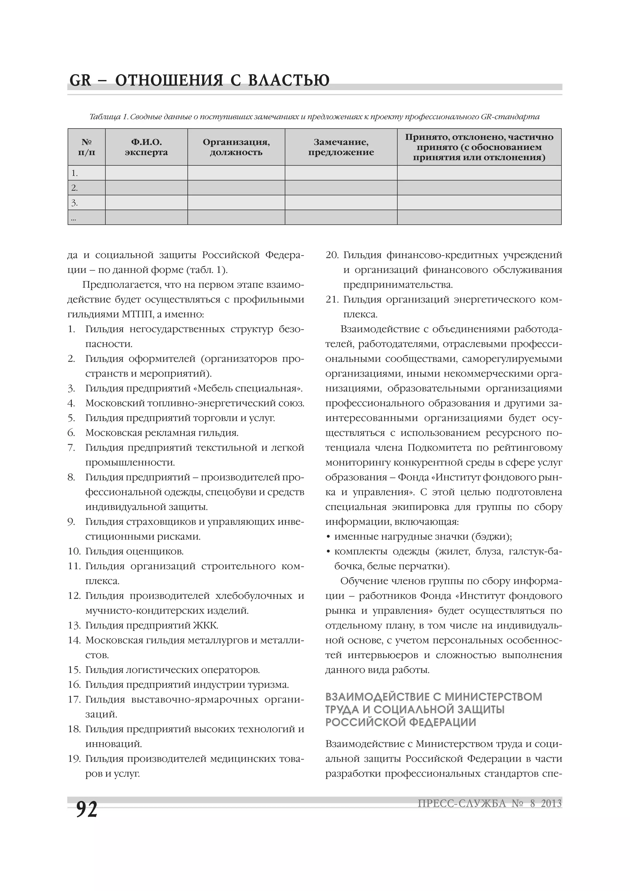 да и социальной защиты Российской Федера
ции – по данной форме (табл. 1).
Предполагается, что на первом этапе взаимо
действие будет осуществляться с профильными
гильдиями МТПП, а именно:
1. Гильдия негосударственных структур безо
пасности.
2. Гильдия оформителей (организаторов про
странств и мероприятий).
3. Гильдия предприятий «Мебель специальная».
4. Московский топливно энергетический союз.
5. Гильдия предприятий торговли и услуг.
6. Московская рекламная гильдия.
7. Гильдия предприятий текстильной и легкой
промышленности.
8. Гильдия предприятий – производителей про
фессиональной одежды, спецобуви и средств
индивидуальной защиты.
9. Гильдия страховщиков и управляющих инве
стиционными рисками.
10. Гильдия оценщиков.
11. Гильдия организаций строительного ком
плекса.
12. Гильдия производителей хлебобулочных и
мучнисто кондитерских изделий.
13. Гильдия предприятий ЖКК.
14. Московская гильдия металлургов и металли
стов.
15. Гильдия логистических операторов.
16. Гильдия предприятий индустрии туризма.
17. Гильдия выставочно ярмарочных органи
заций.
18. Гильдия предприятий высоких технологий и
инноваций.
19. Гильдия производителей медицинских това
ров и услуг.
20. Гильдия финансово кредитных учреждений
и организаций финансового обслуживания
предпринимательства.
21. Гильдия организаций энергетического ком
плекса.
Взаимодействие с объединениями работода
телей, работодателями, отраслевыми професси
ональными сообществами, саморегулируемыми
организациями, иными некоммерческими орга
низациями, образовательными организациями
профессионального образования и другими за
интересованными организациями будет осу
ществляться с использованием ресурсного по
тенциала члена Подкомитета по рейтинговому
мониторингу конкурентной среды в сфере услуг
образования – Фонда «Институт фондового рын
ка и управления». С этой целью подготовлена
специальная экипировка для группы по сбору
информации, включающая:
• именные нагрудные значки (бэджи);
• комплекты одежды (жилет, блуза, галстук ба
бочка, белые перчатки).
Обучение членов группы по сбору информа
ции – работников Фонда «Институт фондового
рынка и управления» будет осуществляться по
отдельному плану, в том числе на индивидуаль
ной основе, с учетом персональных особеннос
тей интервьюеров и сложностью выполнения
данного вида работы.
ВЗАИМОДЕЙСТВИЕ С МИНИСТЕРСТВОМ
ТРУДА И СОЦИАЛЬНОЙ ЗАЩИТЫ
РОССИЙСКОЙ ФЕДЕРАЦИИ
Взаимодействие с Министерством труда и соци
альной защиты Российской Федерации в части
разработки профессиональных стандартов спе
№
п/п
Ф.И.О.
эксперта
Организация,
должность
Замечание,
предложение
Принято, отклонено, частично
принято (с обоснованием
принятия или отклонения)
1.
2.
3.
…
Таблица 1. Сводные данные о поступивших замечаниях и предложениях к проекту профессионального GR стандарта
 