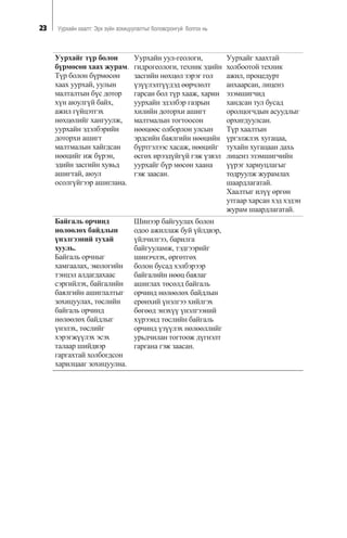 23 Óóðõàéí õààëò: Ýðõ ç¿éí çîõèöóóëàëòûã áîëîâñðîíãóé áîëãîõ íü
Óóðõàéã ò¿ð áîëîí
á¿ðìºñºí õààõ æóðàì.
Ò¿ð áîëîí á¿ðìºñºí
õààõ óóðõàé, óóëûí
ìàëòàëòûí á¿ñ äîòîð
õ¿í àþóëã¿é áàéõ,
àæèë ã¿éöýòãýõ
íºõöºëèéã õàíãóóëæ,
óóðõàéí ýäýëáýðèéí
äîòîðõè àøèãò
ìàëòìàëûí õàéãäñàí
íººöèéã èæ á¿ðýí,
ýäèéí çàñãèéí õóâüä
àøèãòàé, àþóë
îñîëã¿éãýýð àøèãëàíà.
Óóðõàéí óóë-ãåîëîãè,
ãèäðîãåîëîãè, òåõíèê ýäèéí
çàñãèéí íºõöºë çýðýã ãîë
¿ç¿¿ëýëò¿¿äýä ººð÷ëºëò
ãàðñàí áîë ò¿ð õààæ, õàðèí
óóðõàéí ýäýëáýð ãàçðûí
õèëèéí äîòîðõè àøèãò
ìàëòìàëûí òîãòîîñîí
íººöººñ îëáîðëîí óëñûí
ýðäñèéí áàÿëãèéí íººöèéí
á¿ðòãýëýýñ õàñàæ, íººöèéã
ºñãºõ èðýýä¿éã¿é ãýæ ¿çâýë
óóðõàéã á¿ð ìºñºí õààíà
ãýæ çààñàí.
Óóðõàéã õààõòàé
õîëáîîòîé òåõíèê
àæèë, ïðîöåäóðò
àíõààðñàí, ëèöåíç
ýçýìøèã÷èä
õàíäñàí òóë áóñàä
îðîëöîã÷äûí àñóóäëûã
îðõèãäóóëñàí.
Ò¿ð õààëòûí
¿ðãýëæëýõ õóãàöàà,
òóõàéí õóãàöààí äàõü
ëèöåíç ýçýìøèã÷èéí
¿¿ðýã õàðèóöëàãûã
òîäðóóëæ æóðàìëàõ
øààðäëàãàòàé.
Õààëòûã èë¿¿ ºðãºí
óòãààð õàðñàí õýä õýäýí
æóðàì øààðäëàãàòàé.
Áàéãàëü îð÷èíä
íºëººëºõ áàéäëûí
¿íýëãýýíèé òóõàé
õóóëü.
Áàéãàëü îð÷íûã
õàìãààëàõ, ýêîëîãèéí
òýíöýë àëäàãäàõààñ
ñýðãèéëýõ, áàéãàëèéí
áàÿëãèéí àøèãëàëòûã
çîõèöóóëàõ, òºñëèéí
áàéãàëü îð÷èíä
íºëººëºõ áàéäëûã
¿íýëýõ, òºñëèéã
õýðýãæ¿¿ëýõ ýñýõ
òàëààð øèéäâýð
ãàðãàõòàé õîëáîãäñîí
õàðèëöààã çîõèöóóëíà.
Øèíýýð áàéãóóëàõ áîëîí
îäîî àæèëëàæ áóé ¿éëäâýð,
¿éë÷èëãýý, áàðèëãà
áàéãóóëàìæ, òýäãýýðèéã
øèíý÷ëýõ, ºðãºòãºõ
áîëîí áóñàä õýëáýðýýð
áàéãàëèéí íººö áàÿëàã
àøèãëàõ òºñºëä áàéãàëü
îð÷èíä íºëººëºõ áàéäëûí
åðºíõèé ¿íýëãýý õèéëãýõ
áºãººä ýíýõ¿¿ ¿íýëãýýíèé
õ¿ðýýíä òºñëèéí áàéãàëü
îð÷èíä ¿ç¿¿ëýõ íºëººëëèéã
óðüä÷èëàí òîãòîîæ ä¿ãíýëò
ãàðãàíà ãýæ çààñàí.
 