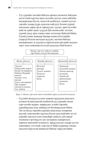 30 Óóðõàéí õààëò: Ýðõ ç¿éí çîõèöóóëàëòûã áîëîâñðîíãóé áîëãîõ íü
- Óóë óóðõàéí òºñëèéí áàéãàëü îð÷èíä íºëººëºõ áàéäëûí
¿íýëãýýíèé õ¿ðýýíä îðîí íóòãèéí õ¿í àì, îëîí íèéòèéí
àìüæèðãààíû á¿òýö, òºñºëòýé õîëáîãäîõ òýäíèé õ¿ëýýëò
çýðãèéí òàëààð ñóóðü ñóäàëãàà õèéãääýã áîëîâ÷ óóðõàé
õààãäñàíû äàðàà ýðãýí õàðüöóóëàõ, ñóäëàõ, îðîí íóòãèéí
íèéãýì ýäèéí çàñàãò ¿ç¿¿ëæ áóé íºëººëëèéã òîãòîîõ,
ò¿¿íèé äàãóó àðãà õýìæýý àâàõ òîãòîëöîî áàéõã¿é áàéíà.
¯¿íèé óëìààñ ºíººäºð Çààìàð ñóìàíä áýë÷ýýðèéí
ãàçàðã¿é áîëñîí ìàë÷äûí àñóóäàë, ìàë÷èí áàéãààä
àìüæèðãààíû ýõ ¿¿ñâýð íü ººð÷ëºãäñºí èðãýäèéí àñóóäàë
çýðýã îëîí øèéäâýðëýãäýýã¿é àñóóäëóóä áèé áîëæýý.
Íºõºí ñýðãýýëò õèéñýí òàëáàéä
ãàð÷ áîëîõ ¿çýãäýë áà íºëººëºë
Ôèçèê ¿éë÷ëýë Õèìèéí ¿éë÷ëýë Áèîëîãèéí ¿éë÷ëýë
Ýëýãäýë
Õàæóóãèéí ýâäðýë
áîëîí òîãòâîðæèëò
Íîéòîí (Õóóðàé)
ìº÷ëºã
Õºëäºõ ãýñýõ
ìº÷ëºã
Ñóóëò, íÿãòàðøèëò
Öàã àãààðûí
îíöãîé ¿çýãäë¿¿ä
Ãàë ò¿éìýð
Èñýëäýëò
Äèñïåðñ
Óóñàëò, íýâ÷èëò
Õ¿÷èëëýã
ãèäðîëèç
áóñàä
Óðãàìëûí
¿íäýñíèé õºãæèëò
Àìüòàä øèíýýð
íóòàãøèõ
Õ¿íèé ¿éë
àæèëëàãààíû
íºëººëºë
áóñàä
Çóðàã 5. Íºõºí ñýðãýýëò õèéñýí òàëáàéä ãàðàõ ¿çýãäýë áà íºëººëºë
- Ñ¿¿ëèéí æèë¿¿äýä àëòíû øîðîîí îðäóóäûí àøèãëàëò
èäýâõèòýé ÿâàãäñàíòàé õîëáîîòîé óóë óóðõàéí íºõºí
ñýðãýýëòèéí æóðàì, çààâðóóäûã òóõàéí òºðëèéí
óóðõàéíóóäàä èë¿¿ íèéö¿¿ëýí áîëîâñðóóëñàí áàéíà.
Ýíý íü áóñàä òºðëèéí óóðõàéä àøèãëàõàä òîõèðîìæ
ìóóòàé, ìýðãýæëèéí õ¿ðýýíä áîëîí îëîí íèéòèéí ç¿ãýýñ
óóðõàéí õààëòûí îëîí õóâèëáàðò øèéäýë, ¿éë ÿâöûã
òºëºâëºæ õýðýãæ¿¿ëýõ öàã õóãàöààíû õóâààðèëàëò,
õºðºíãº ìºíãºíèé òºëºâëºëò, çàðöóóëàëòûí òàëààð õ¿ëýýí
çºâøººðºõ ñýòãýëç¿é, ìýðãýøñýí áàéð ñóóðèíààñ õàíäàõ
õàíäëàãà á¿ðýëäýæ àìæààã¿é áàéãààã õàðóóëæ áàéíà.
 