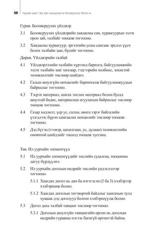 50 Óóðõàéí õààëò: Ýðõ ç¿éí çîõèöóóëàëòûã áîëîâñðîíãóé áîëãîõ íü
Ãóðàâ. Áîëîâñðóóëàõ ¿éëäâýð
3.1 Áîëîâñðóóëàõ ¿éëäâýðèéí õàÿäàñíû ñàí, õóðààãóóðûí ýçëýõ
îðîí çàé, òàëáàéã òîîöîæ òîãòîîíî.
3.2 Õàÿäàñíû õóðààãóóð, ýðãýëòèéí óñíû ñàíãààñ ýðñäýë ¿¿ñ÷
áîëîõ òàëáàéí çààã, á¿ñèéã òîãòîîíî.
Äºðºâ. ¯éëäâýðèéí òàëáàé
4.1 ¯éëäâýðëýëèéí òàëáàéí õ¿ðýýíä áàðèëãà, áàéãóóëàìæèéí
ýçëýõ òàëáàéí çààã õÿçãààð, òýäãýýðèéí õîëáîîñ, çîõèñòîé
òºëºâëºëòèéã òºñëººð øèéäíý.
4.2 Ãàëûí àþóëã¿éí íºõöºëèéã áàðèìòàëæ áàéãóóëàìæóóäûí
áàéðøëûã òîãòîîíî.
4.3 Òýñðýõ ìàòåðèàë, øàòàõ òîñëîõ ìàòåðèàë áîëîí áóñàä
àþóëòàé áîäèñ, ìàòåðèàëûí àãóóëàõûí áàéðøëûã òºñëººð
òîîöîæ òîãòîîíî.
4.4 Ãàçàð õºäëºëò, ¿åð óñ, ñàëõè, àÿíãà çýðýã áàéãàëèéí
¿çýãäëýýñ á¿ðýí õàìãààëàõ íºõöºëèéã òºñëººð òîîöîæ
òîãòîîíî.
4.5 Äýä á¿òýö (òýýâýð, öàõèëãààí, óñ, äóëààí) òºëºâëºëòèéí
îíîâ÷òîé øèéäëèéã òºñºëä òîîöîæ òóñãàíà.
Òàâ. Èë óóðõàéí ýëåìåíò¿¿ä
5.1 Èë óóðõàéí ýëåìåíò¿¿äèéã òºñëèéí ñóäàëãàà, òîîöîîíû
äàãóó á¿ðä¿¿ëíý.
5.2 Èë óóðõàéí äîãîëûí ºíäðèéã òºñëèéí ¿íäýñëýëýýð
òîãòîîíî.
5.1.1 Õààãäàõ äîãîë íü äàí áà íýãòãýñýí (2 áà 3) õýëáýðýýð
õýëáýðøèæ áîëíî.
5.1.2 Õààãäàõ äîãîëûí òîãòâîðòîé áàéäëûã õàíãàõûí òóëä
õóâààæ äýä äîãîëóóä áîëãîí õýëáýðø¿¿ëæ áîëíî.
5.3 Äîãîë äàõü òàëáàé òàâöàíã òºñëººð òîãòîîíî.
5.3.1 Äîãîëûí àþóëã¿éí òàâöàíãèéí ºðãºí íü äîãîëûí
ºíäðèéí ãóðàâíû íýãýýñ áàãàã¿é ºðãºíòýé áàéíà.
 