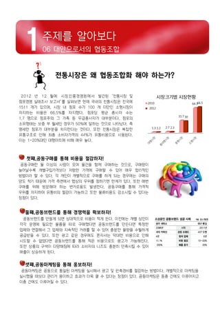 1.3 2.7
31.7
64.3
1.2 2.3
30
66.52010
2012
 