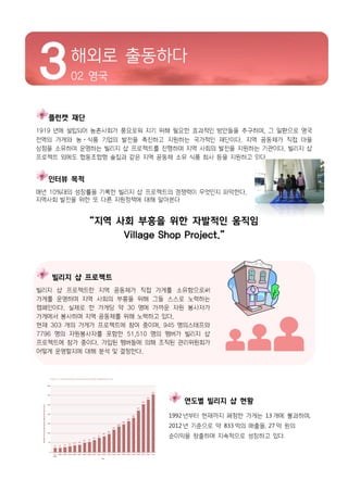 ㆍ
1992 13 ,
2012 833 , 27
.
 