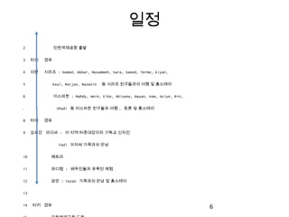 일정
 
2 인천국제공항 출발
3 터키 경유
4 이란 시라즈 : Hamed, Akbar, Masummeh, Sara, Saeed, Terme, Kiyan,
5 Asal, Marjan, Nazanin 등 시라즈 친구들과의 여행 및 홈스테이
6 이스파한 : Mahdy, Amin, Eike, Abiyana, Nayan, Kom, Asiye, Min,
7 Shadi 등 이스파한 친구들과 여행 , 토론 및 홈스테이
8 터키 경유
9 요르단 마다바 : 이 지역 터줏대감이자 기독교 신자인
Fadi 아저씨 가족과의 만남
10 페트라
11 와디럼 : 베두인들과 유목민 체험
12 암만 : Yazan 가족과의 만남 및 홈스테이
13
14 터키 경유
6
 