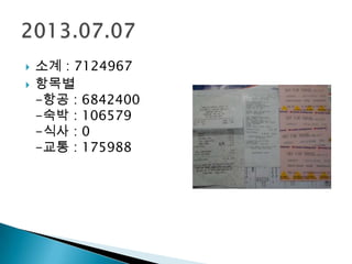  소계 : 7124967
 항목별
-항공 : 6842400
-숙박 : 106579
-식사 : 0
-교통 : 175988
 