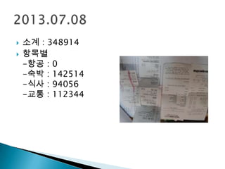  소계 : 348914
 항목별
-항공 : 0
-숙박 : 142514
-식사 : 94056
-교통 : 112344
 
