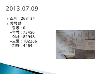  소계 : 263154
 항목별
-항공 : 0
-숙박 : 73456
-식사 : 82948
-교통 : 102286
-기타 : 4464
 