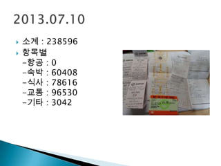 소계 : 238596
 항목별
-항공 : 0
-숙박 : 60408
-식사 : 78616
-교통 : 96530
-기타 : 3042
 