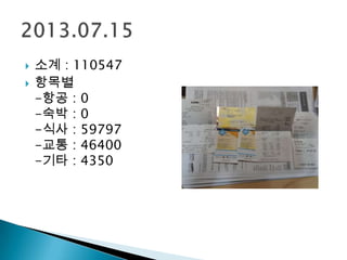  소계 : 110547
 항목별
-항공 : 0
-숙박 : 0
-식사 : 59797
-교통 : 46400
-기타 : 4350
 