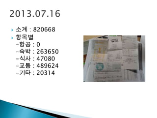  소계 : 820668
 항목별
-항공 : 0
-숙박 : 263650
-식사 : 47080
-교통 : 489624
-기타 : 20314
 