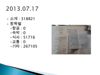  소계 : 318821
 항목별
-항공 : 0
-숙박 : 0
-식사 : 51716
-교통 : 0
-기타 : 267105
 