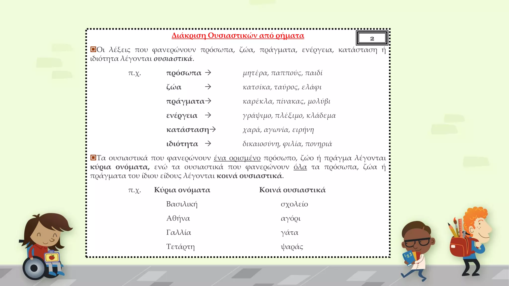 Διάκριση Ουσιαστικών από ρήματα
Οι λέξεις που φανερώνουν πρόσωπα, ζώα, πράγματα, ενέργεια, κατάσταση ή
ιδιότητα λέγονται ουσιαστικά.
π.χ. πρόσωπα  μητέρα, παππούς, παιδί
ζώα  κατσίκα, ταύρος, ελάφι
πράγματα καρέκλα, πίνακας, μολύβι
ενέργεια  γράψιμο, πλέξιμο, κλάδεμα
κατάσταση χαρά, αγωνία, ειρήνη
ιδιότητα  δικαιοσύνη, φιλία, πονηριά
Τα ουσιαστικά που φανερώνουν ένα ορισμένο πρόσωπο, ζώο ή πράγμα λέγονται
κύρια ονόματα, ενώ τα ουσιαστικά που φανερώνουν όλα τα πρόσωπα, ζώα ή
πράγματα του ίδιου είδους λέγονται κοινά ουσιαστικά.
π.χ. Κύρια ονόματα Κοινά ουσιαστικά
Βασιλική σχολείο
Αθήνα αγόρι
Γαλλία γάτα
Τετάρτη ψαράς
2
 