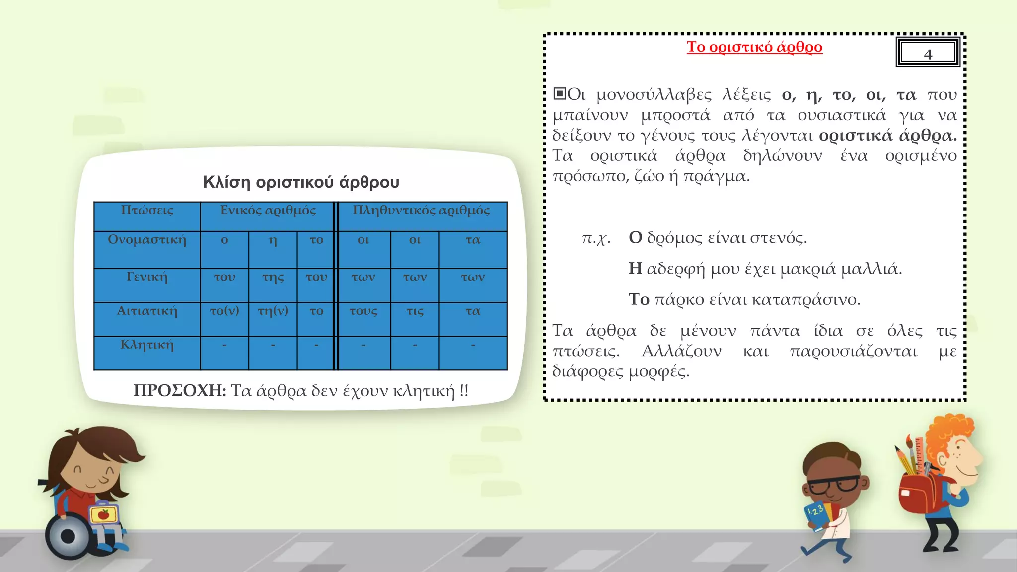 Πτώσεις Ενικός αριθμός Πληθυντικός αριθμός
Ονομαστική ο η το οι οι τα
Γενική του της του των των των
Αιτιατική το(ν) τη(ν) το τους τις τα
Κλητική - - - - - -
Το οριστικό άρθρο
Οι μονοσύλλαβες λέξεις ο, η, το, οι, τα που
μπαίνουν μπροστά από τα ουσιαστικά για να
δείξουν το γένους τους λέγονται οριστικά άρθρα.
Τα οριστικά άρθρα δηλώνουν ένα ορισμένο
πρόσωπο, ζώο ή πράγμα.
π.χ. Ο δρόμος είναι στενός.
Η αδερφή μου έχει μακριά μαλλιά.
Το πάρκο είναι καταπράσινο.
Τα άρθρα δε μένουν πάντα ίδια σε όλες τις
πτώσεις. Αλλάζουν και παρουσιάζονται με
διάφορες μορφές.
ΠΡΟΣΟΧΗ: Τα άρθρα δεν έχουν κλητική !!
Κλίση οριστικού άρθρου
4
 