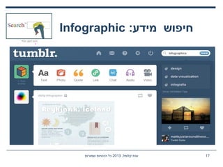 ‫חיפוש‬:‫מידע‬Infographic
,‫קלומל‬ ‫ענת‬2013‫שמורות‬ ‫הזכויות‬ ‫כל‬ 17
 