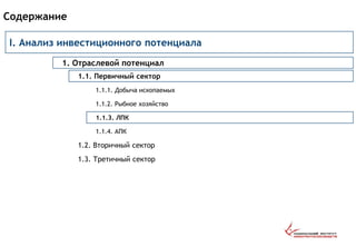 Содержание
1. Отраслевой потенциал
1.1. Первичный сектор
I. Анализ инвестиционного потенциала
1.2. Вторичный сектор
1.3. Третичный сектор
1.1.1. Добыча ископаемых
1.1.2. Рыбное хозяйство
1.1.3. ЛПК
1.1.4. АПК
 