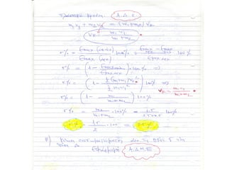 ελατήριο κρούση συσσωμάτωμα