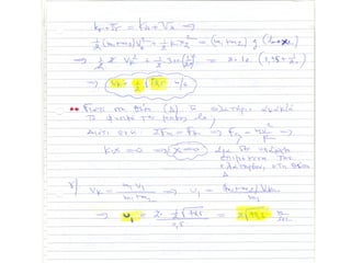 ελατήριο κρούση συσσωμάτωμα