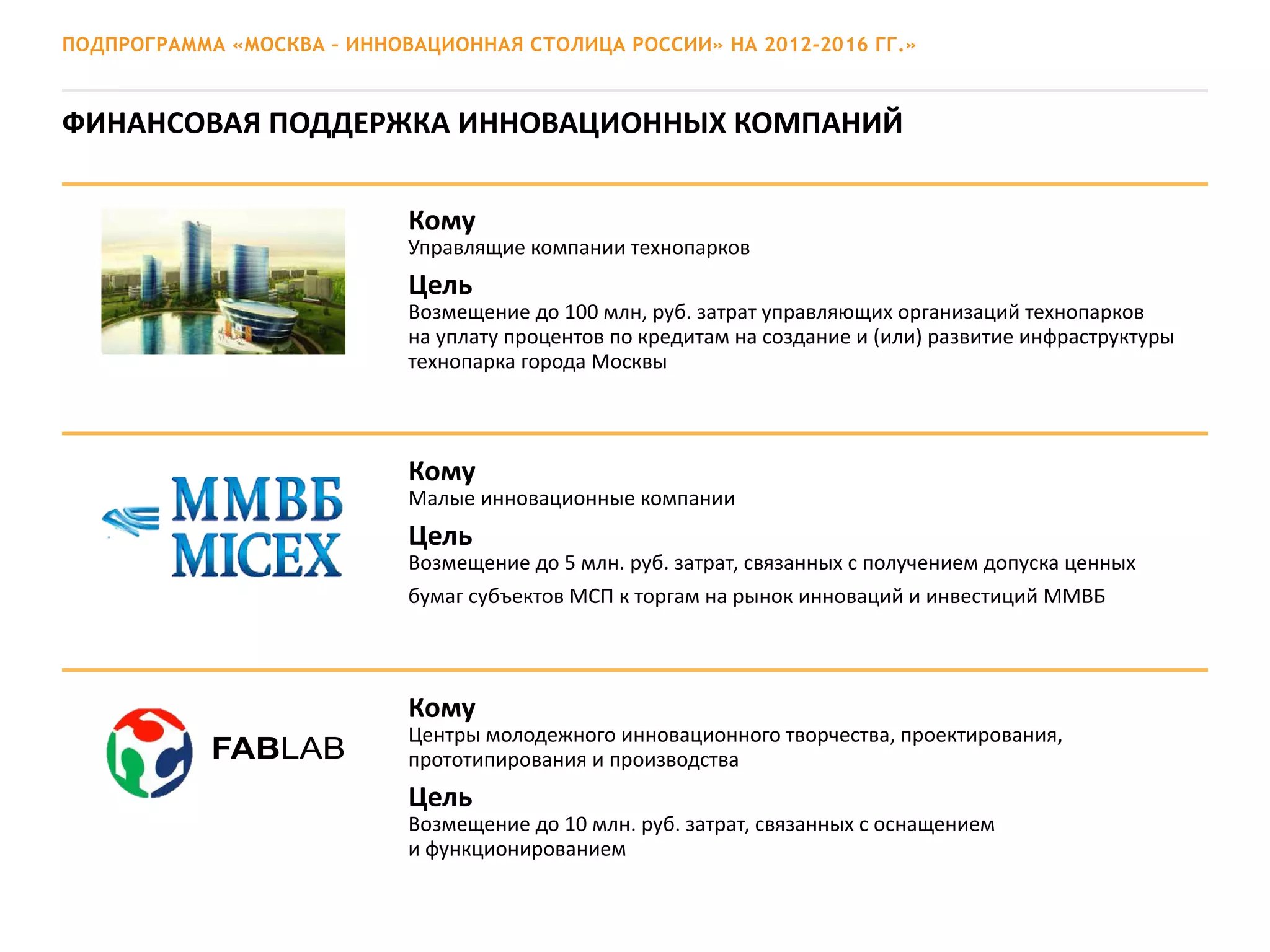 ПОДПРОГРАММА «МОСКВА – ИННОВАЦИОННАЯ СТОЛИЦА РОССИИ» НА 2012-2016 ГГ.»
ФИНАНСОВАЯ ПОДДЕРЖКА ИННОВАЦИОННЫХ КОМПАНИЙ
FABLAB
Кому
Управлящие компании технопарков
Цель
Возмещение до 100 млн, руб. затрат управляющих организаций технопарков
на уплату процентов по кредитам на создание и (или) развитие инфраструктуры
технопарка города Москвы
Кому
Малые инновационные компании
Цель
Возмещение до 5 млн. руб. затрат, связанных с получением допуска ценных
бумаг субъектов МСП к торгам на рынок инноваций и инвестиций ММВБ
Кому
Центры молодежного инновационного творчества, проектирования,
прототипирования и производства
Цель
Возмещение до 10 млн. руб. затрат, связанных с оснащением
и функционированием
 