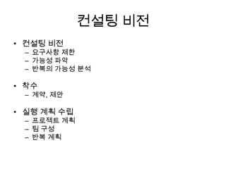 컨설팅 비전
• 컨설팅 비전
– 요구사항 제한
– 가능성 파악
– 반복의 가능성 분석
• 착수
– 계약, 제안
• 실행 계획 수립
– 프로젝트 계획
– 팀 구성
– 반복 계획
 