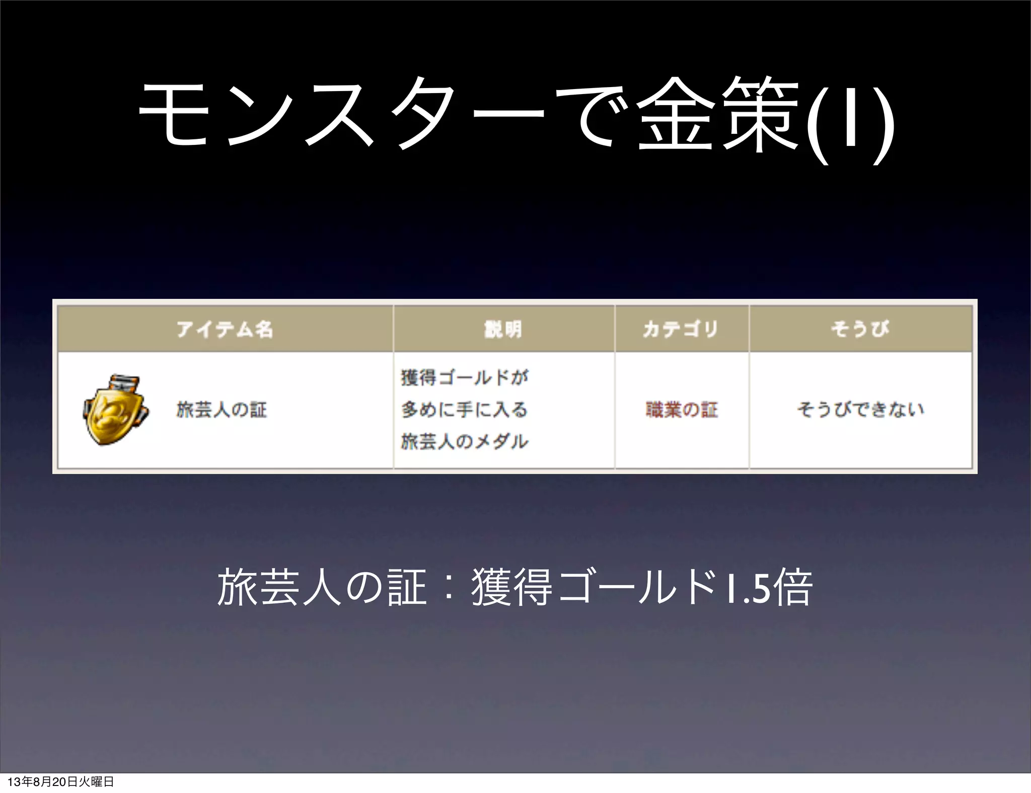モンスターで金策(1)
旅芸人の証：獲得ゴールド1.5倍
13年8月20日火曜日
 