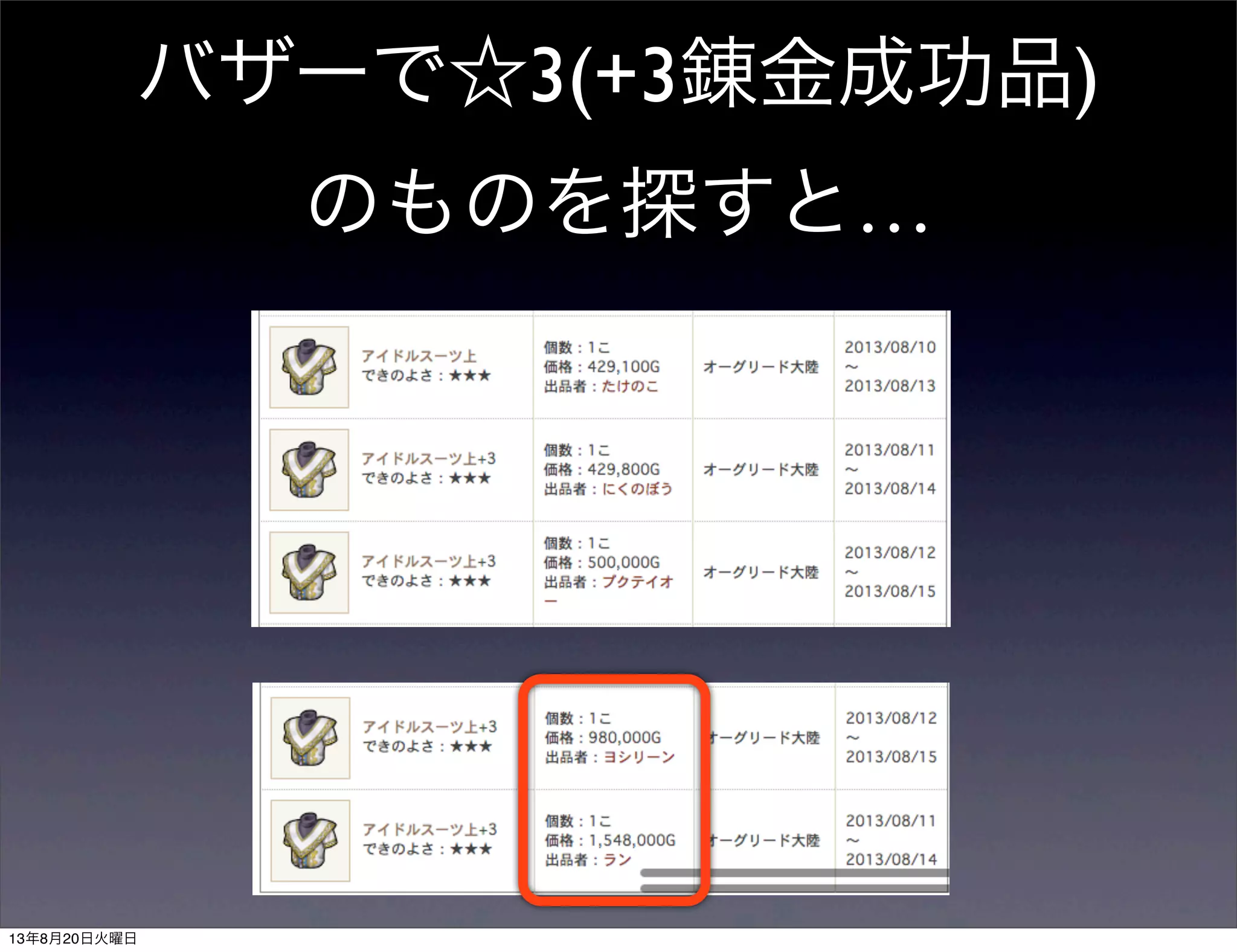 バザーで☆3(+3錬金成功品)
のものを探すと…
13年8月20日火曜日
 