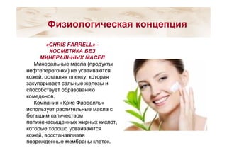 «CHRIS FARRELL» -
КОСМЕТИКА БЕЗ
МИНЕРАЛЬНЫХ МАСЕЛ
Минеральные масла (продукты
нефтеперегонки) не усваиваются
кожей, оставляя пленку, которая
закупоривает сальные железы и
способствует образованию
комедонов.
Компания «Крис Фаррелль»
использует растительные масла с
большим количеством
полиненасыщенных жирных кислот,
которые хорошо усваиваются
кожей, восстанавливая
поврежденные мембраны клеток.
Физиологическая концепция
 