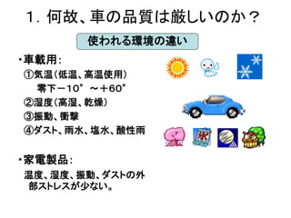 １．何故、車の品質は厳しいのか？
・車載用：
①気温（低温、高温使用）
零下－１０°～＋６０°
②湿度（高湿、乾燥）
③振動、衝撃
④ダスト、雨水、塩水、酸性雨
・家電製品：
温度、湿度、振動、ダストの外
部ストレスが少ない。
使われる環境の違い
 