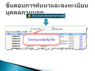 วิธีแก้ปัญหาระบบควบคุม๶ครื่องคอมพิว๶ตอร์