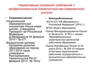 Нормативные основания требований к
профессиональным компетентностям современного
учителя
• Стратегические:
-Национальная
образовательная
инициатива «Наша новая
школа», утверждена
Президент ом Российской
Федерации
Д.Медведевым 04 февраля
2010 г Пр-271
-Федеральная целевая
программа развития
образования на период
2011-2015 годов,
утверждена
Распоряжением
Правительства РФ 07
февраля 2011г. № 163-р
• Непосредственные:
- ФЗ № 273 "Об образовании в
Российской Федерации" (2012 г.)
-ФГОС общего образования
-Приказ Mинздравсоцразвития России
от 26 августа . N 761н г. раздел
"Квалификационные
характеристики должностей
работников образования
-Приказ Минобрнауки России от 24
марта 2010 г. № 209 «О порядке
аттестации педагогических
работников государственных и
муниципальных образовательных
учреждений»
 