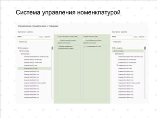 Система управления номенклатурой
 