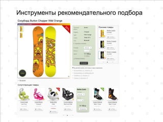 Инструменты рекомендательного подбора
 