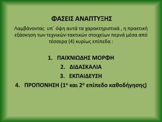 ΦΑΣΕΙΣ ΑΝΑΡΤΥΞΗΣ
Λαμβάνοντασ υπϋ όψθ αυτά τα χαρακτθριςτικά , θ πρακτικι
εξάςκθςθ των τεχνικϊν-τακτικϊν ςτοιχείων περνά μζςα από
τζςςερα (4) κυρίωσ επίπεδα :
1. ΡΑΙΧΝΙΩΔΗΣ ΜΟ΢ΦΗ
2. ΔΙΔΑΣΚΑΛΙΑ
3. ΕΚΡΑΙΔΕΥΣΗ
4. Ρ΢ΟΡΟΝΗΣΗ (1ο και 2ο επίπεδο κακοδιγθςθσ)
 