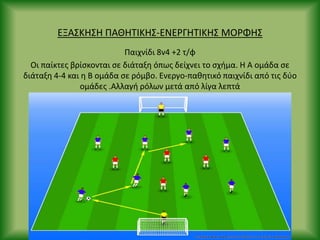 ΕΞΑΣΚΘΣΘ ΡΑΘΘΤΙΚΘΣ-ΕΝΕ΢ΓΘΤΙΚΘΣ ΜΟ΢ΦΘΣ
Ραιχνίδι 8v4 +2 τ/φ
Οι παίκτεσ βρίςκονται ςε διάταξθ όπωσ δείχνει το ςχιμα. Θ Α ομάδα ςε
διάταξθ 4-4 και θ Β ομάδα ςε ρόμβο. Ενεργο-πακθτικό παιχνίδι από τισ δφο
ομάδεσ .Αλλαγι ρόλων μετά από λίγα λεπτά
 