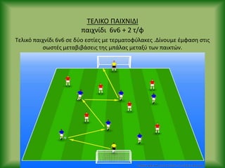 ΤΕΛΙΚΟ ΡΑΙΧΝΙΔΙ
παιχνίδι 6v6 + 2 τ/φ
Τελικό παιχνίδι 6v6 ςε δφο εςτίεσ με τερματοφφλακεσ .Δίνουμε ζμφαςθ ςτισ
ςωςτζσ μεταβιβάςεισ τθσ μπάλασ μεταξφ των παικτϊν.
 