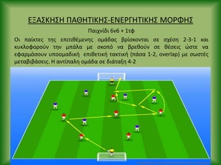 ΕΞΑΣΚΘΣΘ ΡΑΘΘΤΙΚΘΣ-ΕΝΕ΢ΓΘΤΙΚΘΣ ΜΟ΢ΦΘΣ
Ραιχνίδι 6v6 + 1τφ
Οι παίκτεσ τθσ επιτικζμενθσ ομάδασ βρίςκονται ςε ςχζςθ 2-3-1 και
κυκλοφοροφν τθν μπάλα με ςκοπό να βρεκοφν ςε κζςεισ ϊςτε να
εφαρμόςουν υποομαδικι επικετικι τακτικι (πάςα 1-2, οverlap) με ςωςτζσ
μεταβιβάςεισ. Θ αντίπαλθ ομάδα ςε διάταξθ 4-2
 