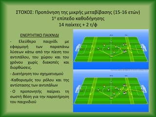 ΣΤΟΧΟΣ: Ρροπόνθςθ τθσ μικρισ μεταβίβαςθσ (15-16 ετϊν)
1ο επίπεδο κακοδιγθςθσ
14 παίκτεσ + 2 τ/φ
ΕΝΕ΢ΓΘΤΙΚΟ ΡΑΙΧΝΙΔΙ
- Ελεφκερο παιχνίδι με
εφαρμογι των παραπάνω
λφςεων κάτω από τθν πίεςθ του
αντιπάλου, του χϊρου και του
χρόνου χωρίσ διακοπζσ και
διορκϊςεισ.
- Διατιρθςθ του ςχθματιςμοφ
-Κακοριςμόσ του ρόλου και τθσ
αντίςταςθσ των αντιπάλων
- Ο προπονθτισ παίρνει τθ
ςωςτι κζςθ για τθν παρατιρθςθ
του παιχνιδιοφ
 