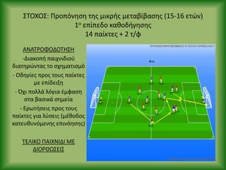 ΣΤΟΧΟΣ: Ρροπόνθςθ τθσ μικρισ μεταβίβαςθσ (15-16 ετϊν)
1ο επίπεδο κακοδιγθςθσ
14 παίκτεσ + 2 τ/φ
ΑΝΑΤ΢ΟΦΟΔΟΤΘΣΘ
-Διακοπι παιχνιδιοφ
διατθρϊντασ το ςχθματιςμό
- Οδθγίεσ προσ τουσ παίκτεσ
με επίδειξθ
- Πχι πολλά λόγια ζμφαςθ
ςτα βαςικά ςθμεία
- Ερωτιςεισ προσ τουσ
παίκτεσ για λφςεισ (μζκοδοσ
κατευκυνόμενθσ επινόθςθσ)
ΤΕΛΙΚΟ ΡΑΙΧΝΙΔΙ ΜΕ
ΔΙΟ΢ΘΩΣΕΙΣ
 