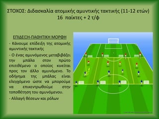 ΣΤΟΧΟΣ: Διδαςκαλία ατομικισ αμυντικισ τακτικισ (11-12 ετϊν)
16 παίκτεσ + 2 τ/φ
ΕΡΙΔΕΙΞΘ-ΡΑΘΘΤΙΚΘ ΜΟ΢ΦΘ
- Κάνουμε επίδειξθ τθσ ατομικισ
αμυντικισ τακτικισ
- Ο ζνασ αμυνόμενοσ μεταβιβάηει
τθν μπάλα ςτον πρϊτο
επιτικζμενο ο οποίοσ κινείται
προσ τον άλλο αμυνόμενο. Το
οδιγθμα τθσ μπάλασ είναι
ελεγχόμενο ϊςτε να μποροφμε
να επικεντρωκοφμε ςτθν
τοποκζτθςθ του αμυνόμενου.
- Αλλαγι κζςεων και ρόλων
 