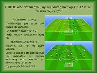 ΣΤΟΧΟΣ: Διδαςκαλία ατομικισ αμυντικισ τακτικισ (11-12 ετϊν)
16 παίκτεσ + 2 τ/φ
ΑΓΩΝΙΣΤΙΚΟ ΡΑΙΧΝΙΔΙ
-Τοποκετοφμε μία εςτία ςτο
κζντρο του γθπζδου.
- Οι παίκτεσ παίηουν 4v4 + 2Τ
- Κάκε παίκτθσ κινείται ςτθ ηϊνθ
του
ΤΕΛΙΚΟ ΡΑΙΧΝΙΔΙ 8v8 +2Τ
-Ραιχνίδι 8v8 +2Τ ςε χϊρο
55Χ70μ.
-Δίνουμε ζμφαςθ ςτο μαρκάριςμα
του αντιπάλου ςε κοντινι
απόςταςθ όταν κινείται με
μζτωπο προσ τθν εςτία
-Σχθματιςμόσ 2-3-3 v 3-3-2
 