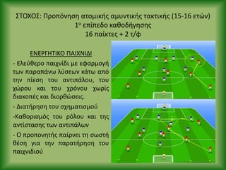ΣΤΟΧΟΣ: Ρροπόνθςθ ατομικισ αμυντικισ τακτικισ (15-16 ετϊν)
1ο επίπεδο κακοδιγθςθσ
16 παίκτεσ + 2 τ/φ
ΕΝΕ΢ΓΘΤΙΚΟ ΡΑΙΧΝΙΔΙ
- Ελεφκερο παιχνίδι με εφαρμογι
των παραπάνω λφςεων κάτω από
τθν πίεςθ του αντιπάλου, του
χϊρου και του χρόνου χωρίσ
διακοπζσ και διορκϊςεισ.
- Διατιρθςθ του ςχθματιςμοφ
-Κακοριςμόσ του ρόλου και τθσ
αντίςταςθσ των αντιπάλων
- Ο προπονθτισ παίρνει τθ ςωςτι
κζςθ για τθν παρατιρθςθ του
παιχνιδιοφ
 