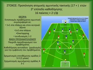 ΣΤΟΧΟΣ: Ρροπόνθςθ ατομικισ αμυντικισ τακτικισ (17 + ) ετϊν
2ο επίπεδο κακοδιγθςθσ
16 παίκτεσ + 2 τ/φ
ΘΕΩ΢ΙΑ
Εντοπιςμόσ προβλιματοσ-αμυντικι
ςυμπεριφορά ςε:
• 1v1 ςτα πλάγια και ςτον κεντρικό
άξονα
•1v2 ςτα πλάγια
•Overlapping
• ςυνδυαςμόσ 1-2
ΦΑΣΘ Ρ΢ΟΣΑΝΑΤΟΛΙΣΜΟΥ
Ραιχνίδι προςδιοριςμοφ του
προβλιματοσ
Κακοδιγθςθ αντιπάλου (ρεαλιςμόσ)
για τθν εμφάνιςθ του προβλιματοσ
Σχθματιςμόσ επιτικζμενθσ ομάδασ 2-
3-3 (2 μπακ)
Σχθματιςμόσ αμυνόμενθσ ομάδασ 4-
3-1
 