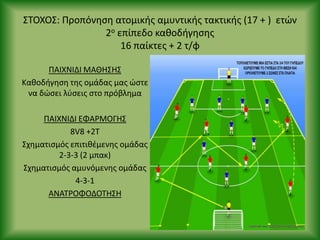 ΣΤΟΧΟΣ: Ρροπόνθςθ ατομικισ αμυντικισ τακτικισ (17 + ) ετϊν
2ο επίπεδο κακοδιγθςθσ
16 παίκτεσ + 2 τ/φ
ΡΑΙΧΝΙΔΙ ΜΑΘΘΣΘΣ
Κακοδιγθςθ τθσ ομάδασ μασ ϊςτε
να δϊςει λφςεισ ςτο πρόβλθμα
ΡΑΙΧΝΙΔΙ ΕΦΑ΢ΜΟΓΘΣ
8V8 +2T
Σχθματιςμόσ επιτικζμενθσ ομάδασ
2-3-3 (2 μπακ)
Σχθματιςμόσ αμυνόμενθσ ομάδασ
4-3-1
ΑΝΑΤ΢ΟΦΟΔΟΤΘΣΘ
 