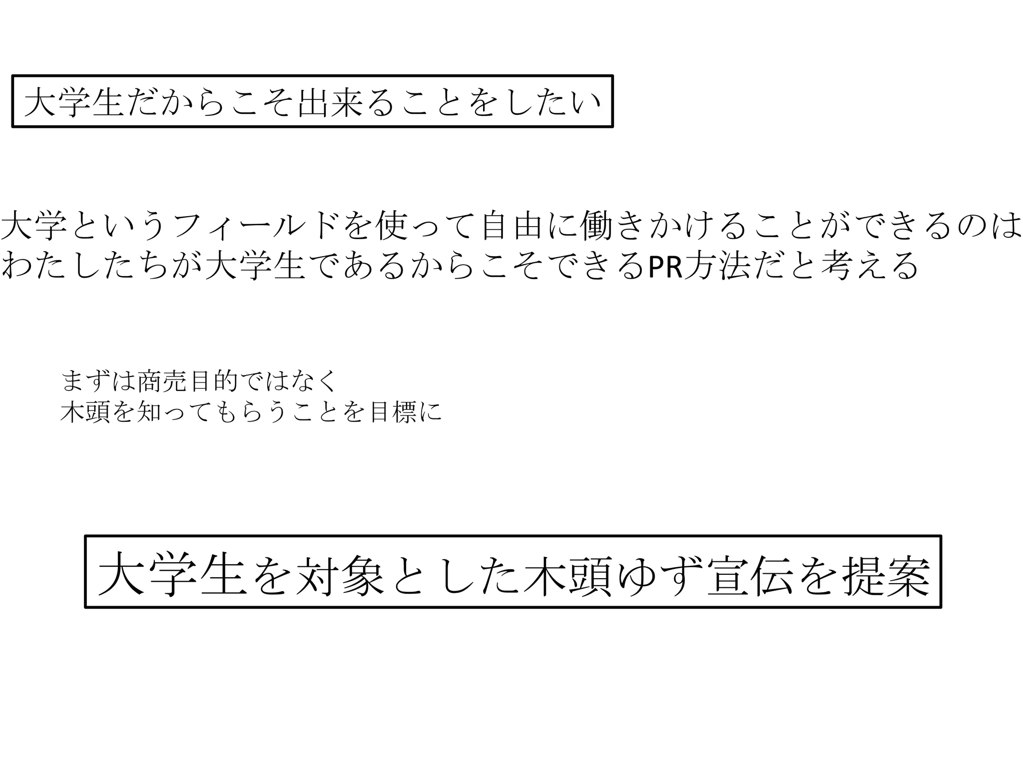 大学生だからこそ出来ることをしたい
大学というフィールドを使って自由に働きかけることができるのは
わたしたちが大学生であるからこそできるPR方法だと考える
まずは商売目的ではなく
木頭を知ってもらうことを目標に
大学生を対象とした木頭ゆず宣伝を提案
 