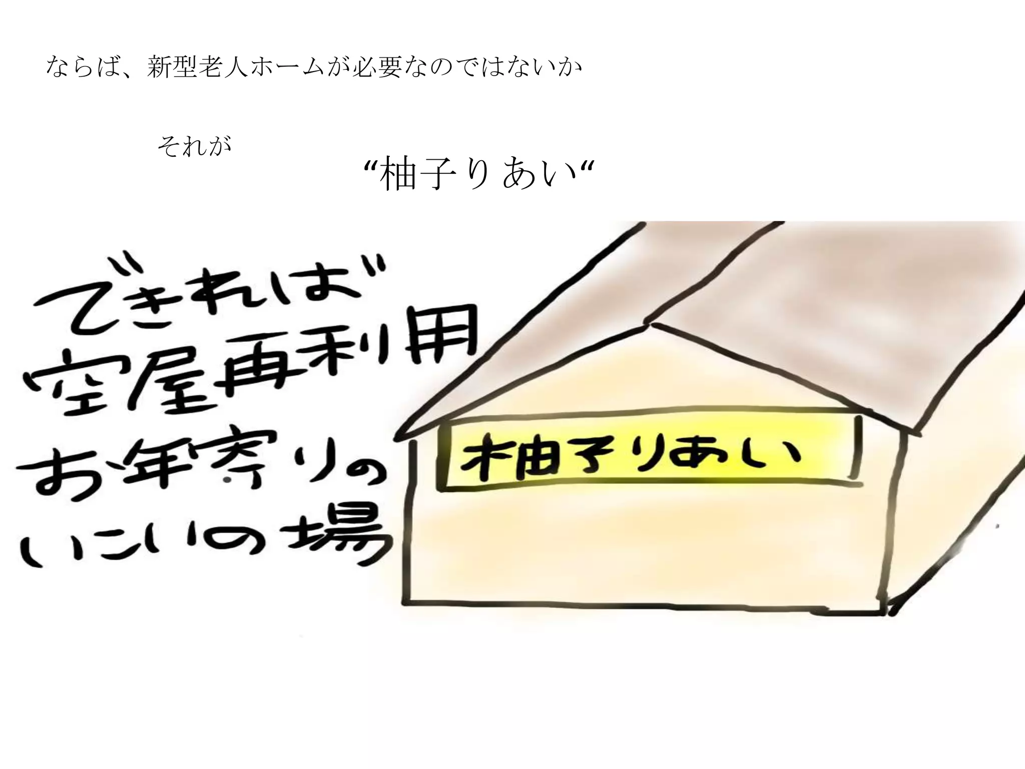ならば、新型老人ホームが必要なのではないか
それが
“柚子りあい“
 