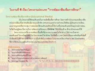 โครงงานพัฒนาสื่อเพื่อการศึกษา(Educational Media)
เป็น โครงงานทีใช้คอมพิวเตอร์ในการผลิตสื่อเพื่อการศึกษา โดยการสร้างโปรแกรมบทเรียน หรือ
หน่วยการเรียน ซึ่งอาจจะต้องมีภาคแบบฝึกหัด บททบทวนและคําถามคําตอบไว้พร้อม ผู้เรียนสามารถเรียน
แบบรายบุคคลหรือรายกลุ่ม การสอนโดยใช้คอมพิวเตอร์ช่วยนี้ถือว่าเครื่องคอมพิวเตอร์เป็นอุปกรณ์การสอน
ไม่ใช่เป็นครูผู้สอน ซึ่งอาจเป็นการพัฒนาบทเรียนแบบ Online ให้นักเรียนเข้ามาศึกษาด้วยตนเองก็ได้
โครงงานประเภทนี้สามารถพัฒนาขึ้นเพื่อใช้ประกอบการ สอนในวิชาต่าง ๆ ไม่ว่าจะเป็นสาขา
คอมพิวเตอร์ วิชาคณิตศาสตร์ วิชาวิทยาศาสตร์ วิชาสังคม วิชาชีพอื่น ๆ ฯลฯ โดยนักเรียนอาจคัดเลือกหัวข้อที่
นักเรียนทั่วไปที่ทําความเข้าใจยาก มาเป็นหัวข้อในการพัฒนาโปรแกรมบทเรียน ตัวอย่าง เช่น โปรแกรมสอน
วิธีการใช้งาน ระบบสุริยะจักรวาล โปรแกรมแบบทดสอบวิชาต่าง ๆ
ใบงานที่ 4 เรื่อง โครงงานประเภท “การพัฒนาสื่อเพื่อการศึกษา”
ตัวอย่างโครงงาน
1. โครงงานหนุ่มน้อยเจ้าปัญญา
2. โครงงานสิ่งมีชีวิตใต้ท้องทะเล
3. โครงงานพิพิธภัณฑ์หุ่นขี้ผึ้งไทย
4. โครงงานโปรแกรมช่วยสอนการทํางานของทรานซิสเตอร์
5. โครงงานยาไทยและยาจีน
 